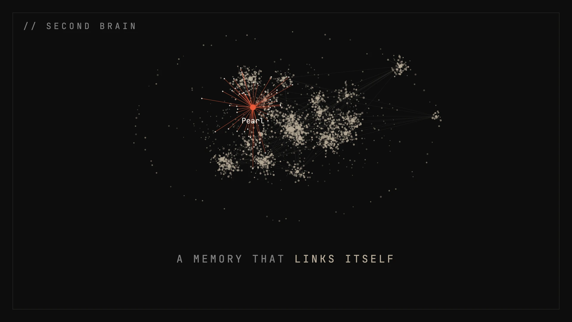 The Second Brain vault rendered as a brain-shaped constellation of linked notes