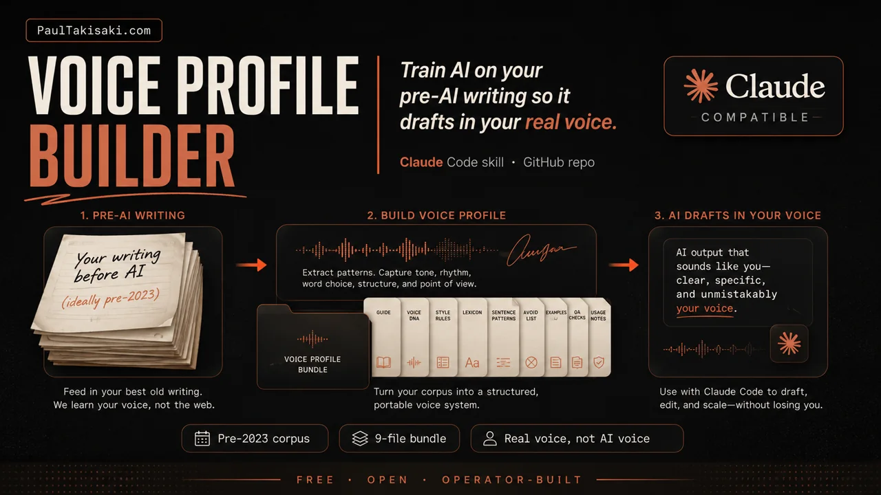 Voice Profile Builder — a Claude Code skill that trains AI on your pre-AI writing so it drafts in your real voice